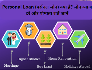Personal Loan की विशेषताएँ और लाभ in Hindi Review